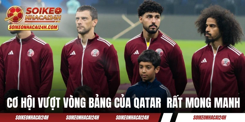 Đội Tuyển Qatar - Khả Năng Dừng Lại Cao Nhất Tại Bảng B? Cơ hội vượt vòng bảng của Qatar là rất mong manh