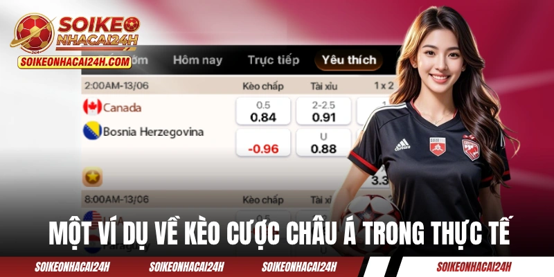 Kèo Châu Á - Cẩm Nang Kèo Chấp “Xương Máu” Từ Chuyên Gia Một ví dụ về kèo cược châu Á trong thực tế